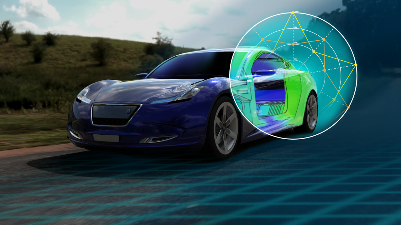 TECHNODAT CATIA SIMULIA MODSIM řešení